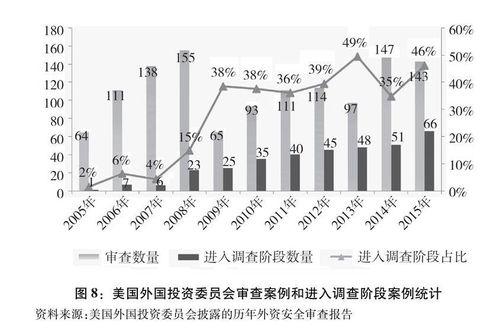 關於中美經貿摩擦的事實與中方立場