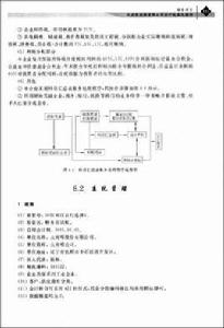 分期攤銷法