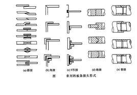 膠接工藝