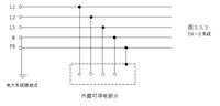 電力基礎 三相五線制