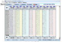 彩運數字三彩運道