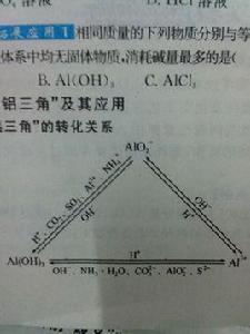 四羥基合鋁酸根