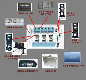 新一代綜合布線工程實訓平台