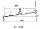 大地水準測量