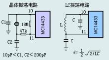 MC14433