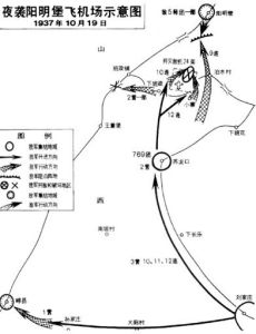 陽明堡大捷