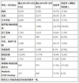 權數[統計名詞]