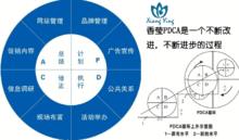 香瑩精細化工有限公司