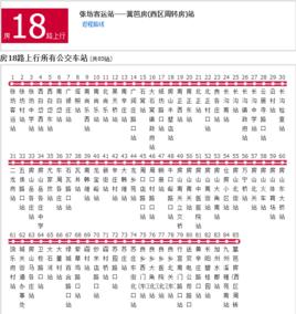 北京公交房18路