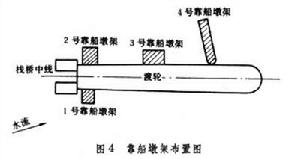 鐵路輪渡