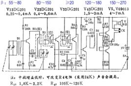 超外差