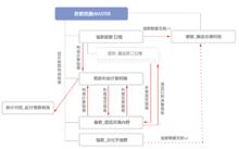 卡銀信息技術（北京）有限公司