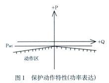 發電機逆功率