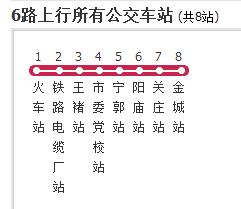 焦作公交6路