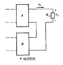 反饋放大器(圖2)