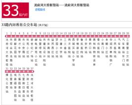 濟寧公交33路