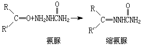 縮氨脲