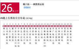 石家莊公交26路