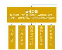 深圳牽引力教育科技有限公司