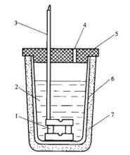 簡易低溫衝擊製冷器示意圖