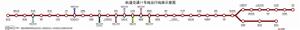 上海捷運11號線運行線路圖