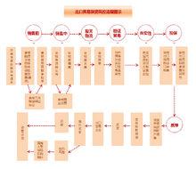 吉林鼎邦資產管理有限公司