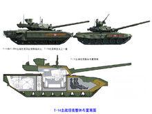 T-14主戰坦克整體布置圖