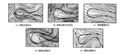 適於布設回頭曲線的地形