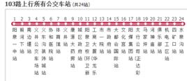 陽泉公交103路