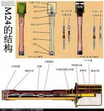 德國M24手雷