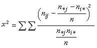 固體中的元激發