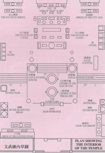 文武廟平面圖