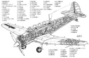 初教-5教練機結構圖