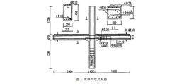 試件尺寸及配筋