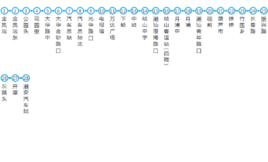 汕頭公交7路