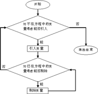 線性回歸