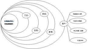 浙江恆威集團有限公司