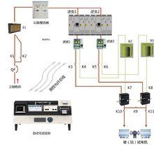 電機試驗台工作原理