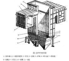 豎爐焙燒球團法