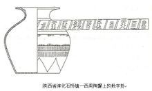 周原陶器上的數字卦