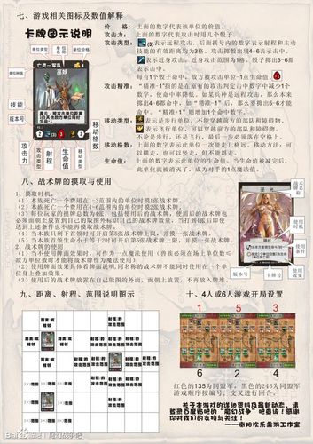 魔幻戰爭V1.3版圖文說明2