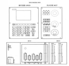 SINUMERIK 802S