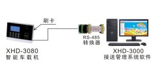 校車安全接送系統