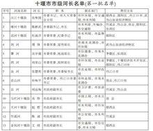 泗河[泗河是漢江一級支流，位於十堰市]