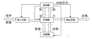 動物溯源信息化管理系統