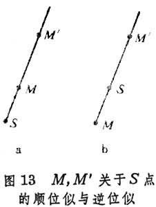 初等幾何變換