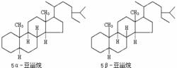 常見的甾體母核名稱