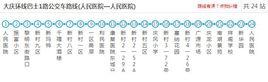 大慶公交環1路