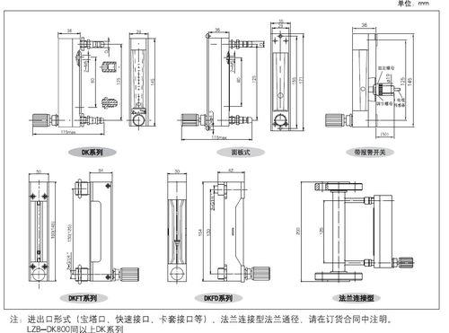 成丰儀表示意圖