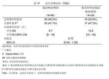 注射用曲妥珠單抗